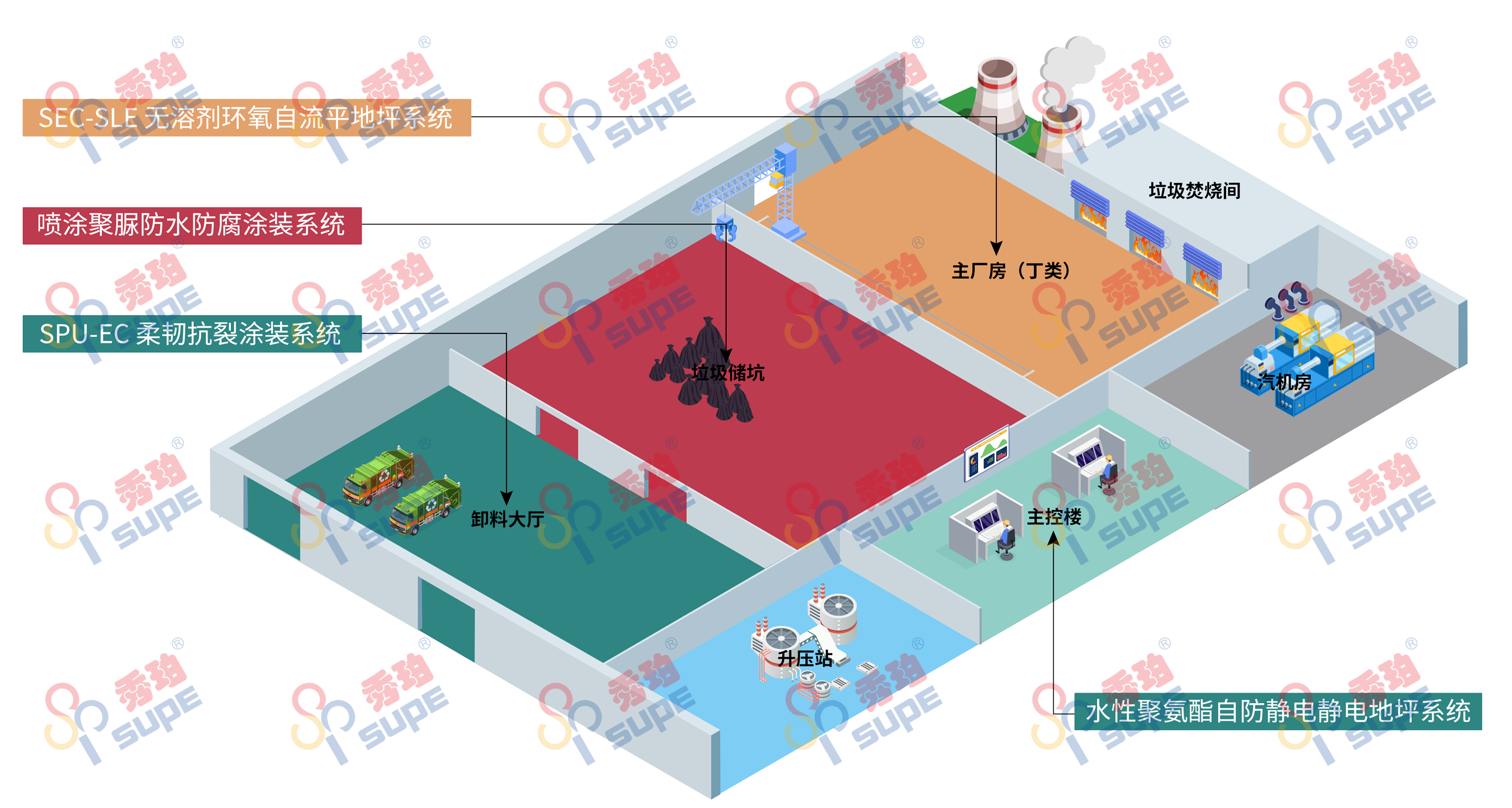 垃圾發(fā)電廠(chǎng)解決方案(2).png